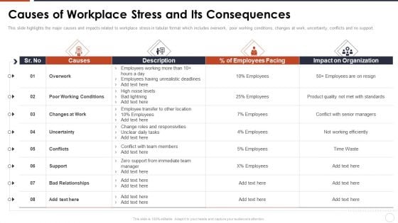 Organizational Stress Management Tactics Causes Of Workplace Stress And Its Consequences Rules PDF