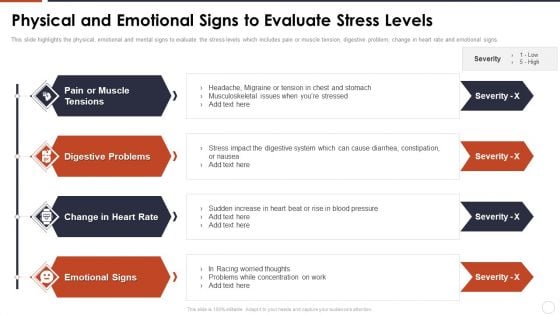 Organizational Stress Management Tactics Physical And Emotional Signs To Evaluate Stress Levels Information PDF