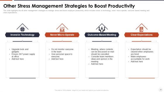 Organizational Stress Management Tactics Ppt PowerPoint Presentation Complete With Slides