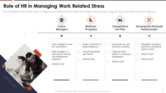 Organizational Stress Management Tactics Role Of HR In Managing Work Related Stress Pictures PDF