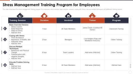 Organizational Stress Management Tactics Stress Management Training Program For Employees Information PDF