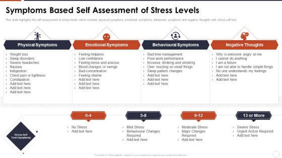 Organizational Stress Management Tactics Symptoms Based Self Assessment Of Stress Levels Template PDF