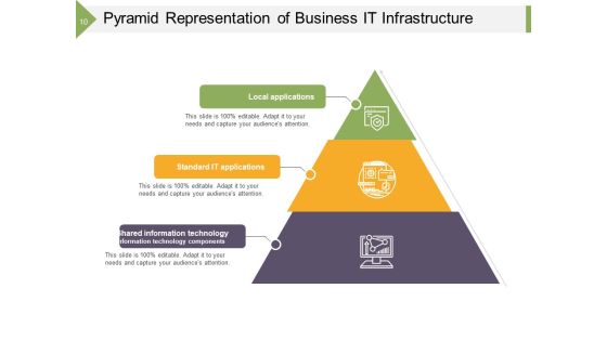 Organizational Structure Business Data Ppt PowerPoint Presentation Complete Deck Slide10