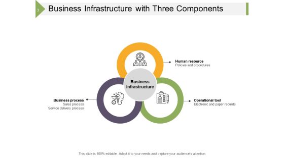 Organizational Structure Business Data Ppt PowerPoint Presentation Complete Deck Slide03