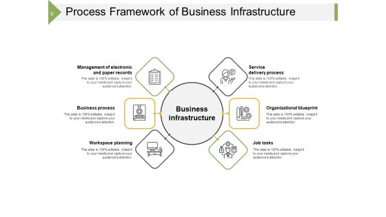 Organizational Structure Business Data Ppt PowerPoint Presentation Complete Deck Slide09