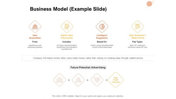 Organizational Structure Business Model Example Slide Ppt PowerPoint Presentation Infographics Clipart PDF Organizational Structure Business Model Example Slide Ppt PowerPoint Presentation Infographics Clipart PDF