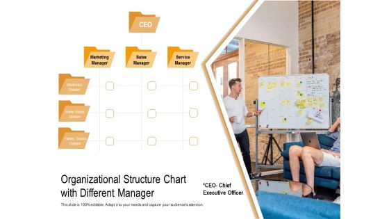 Organizational Structure Chart With Different Manager Ppt PowerPoint Presentation Picture PDF