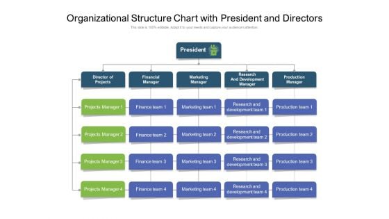 Organizational Structure Chart With President And Directors Ppt PowerPoint Presentation Layouts Diagrams PDF
