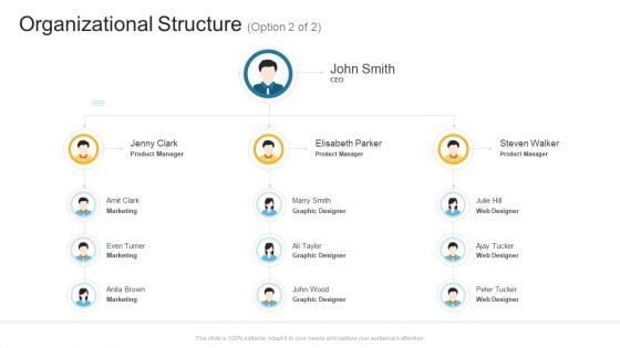 Organizational Structure Manager Company Profile Ppt Layouts Maker PDF