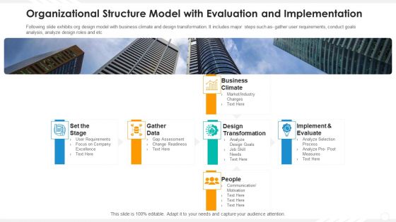 Organizational Structure Model With Evaluation And Implementation Demonstration PDF