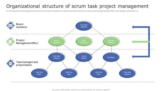 Organizational Structure Of Scrum Task Project Management Introduction PDF