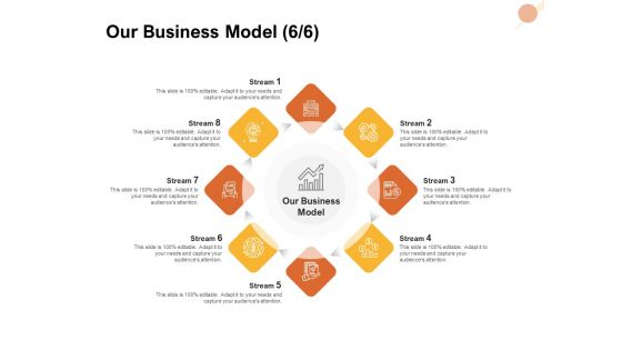 Organizational Structure Our Business Model Growth Ppt PowerPoint Presentation Infographic Template Layout PDF