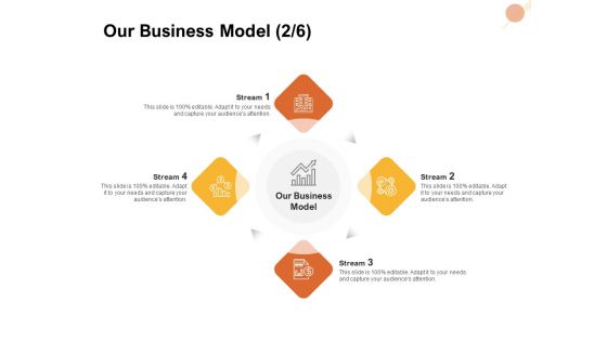 Organizational Structure Our Business Model Ppt PowerPoint Presentation Layouts Slide Download PDF