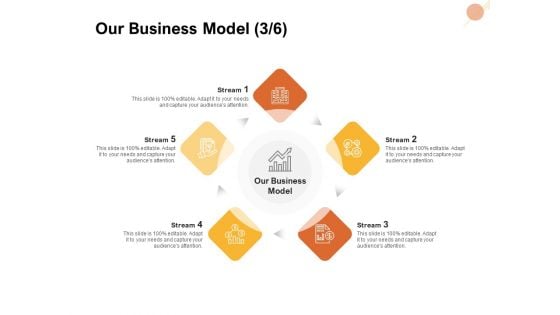 Organizational Structure Our Business Model Process Ppt PowerPoint Presentation Infographic Template Slideshow PDF