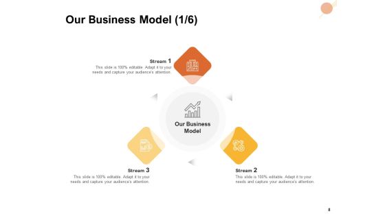 Organizational Structure Ppt PowerPoint Presentation Complete Deck With Slides Slide08