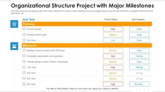 Organizational Structure Project With Major Milestones Guidelines PDF