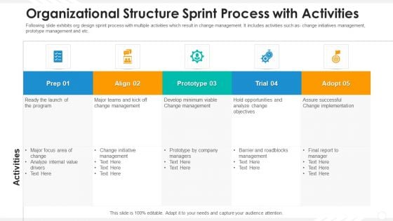 Organizational Structure Sprint Process With Activities Ideas PDF