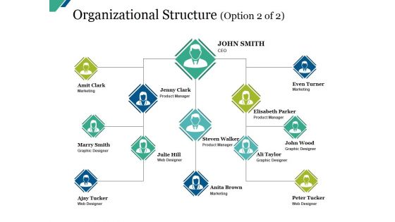 Organizational Structure Template 1 Ppt PowerPoint Presentation Pictures Design Ideas