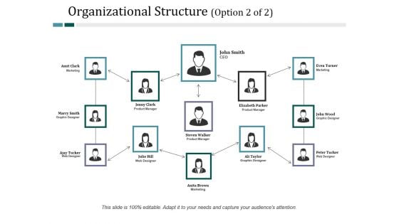 Organizational Structure Template 2 Ppt PowerPoint Presentation Gallery Example Topics