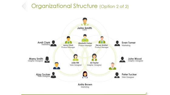 Organizational Structure Template 2 Ppt PowerPoint Presentation Pictures Example