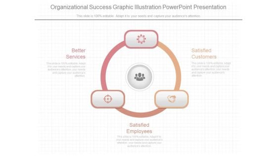 Organizational Success Graphic Illustration Powerpoint Presentation Organizational Success Graphic Illustration Powerpoint Presentation
