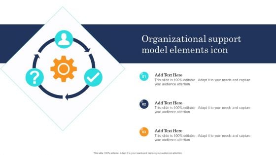 Organizational Support Model Elements Icon Summary PDF