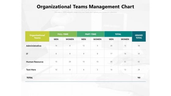 Organizational Teams Management Chart Ppt PowerPoint Presentation File Outline PDF