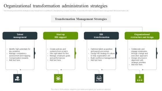 Organizational Transformation Administration Strategies Professional PDF