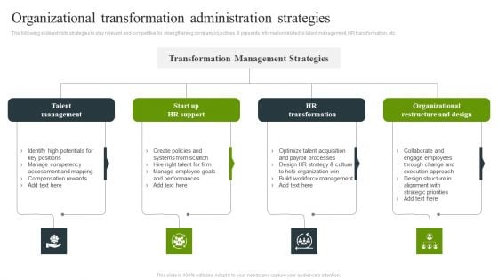 Organizational Transformation Administration Strategies Professional PDF Organizational Transformation Administration Strategies Professional PDF