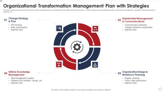 Organizational Transformation Management Plan With Strategies Diagrams PDF