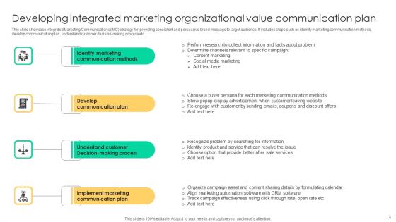 Organizational Value Communication Plan Ppt PowerPoint Presentation Complete Deck With Slides