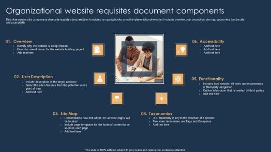 Organizational Website Requisites Document Components Guidelines PDF