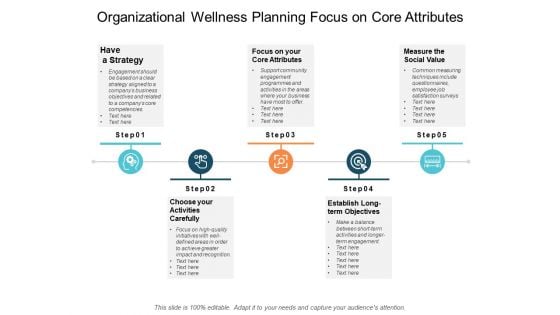 Organizational Wellness Planning Focus On Core Attributes Ppt PowerPoint Presentation Portfolio Format