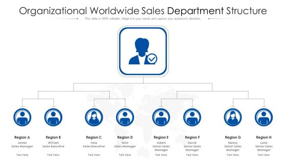 Organizational Worldwide Sales Department Structure Ppt PowerPoint Presentation File Brochure PDF