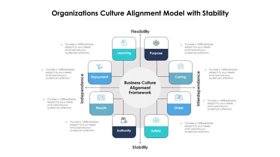 Organizations Culture Alignment Model With Stability Ppt PowerPoint Presentation File Icon PDF