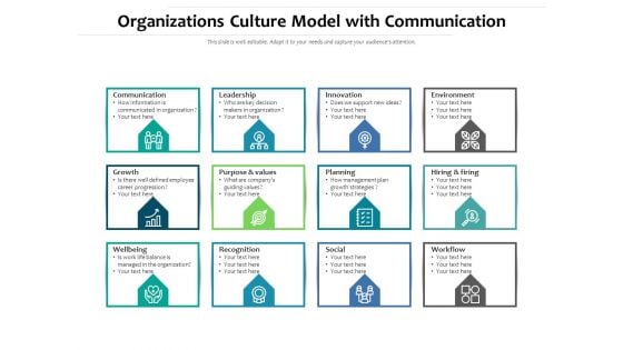 Organizations Culture Model With Communication Ppt PowerPoint Presentation Infographic Template Inspiration PDF Organizations Culture Model With Communication Ppt PowerPoint Presentation Infographic Template Inspiration PDF