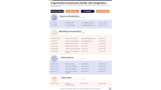 Organizations Employees Details With Designation One Pager Documents Organizations Employees Details With Designation One Pager Documents