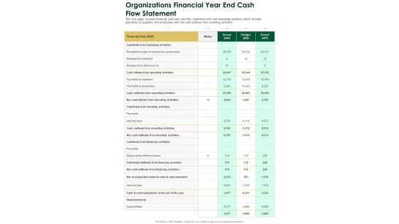 Organizations Financial Year End Cash Flow Statement One Pager Documents Organizations Financial Year End Cash Flow Statement One Pager Documents