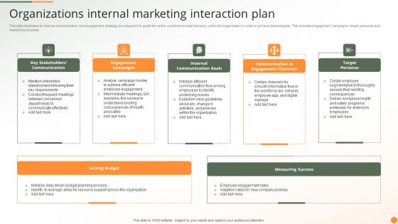 Organizations Internal Marketing Interaction Plan Ppt PowerPoint Presentation Show Skills PDF