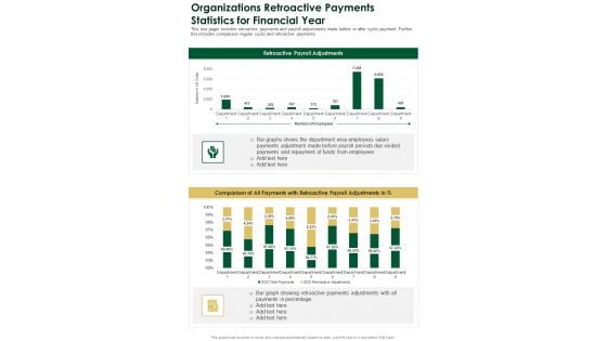 Organizations Retroactive Payments Statistics For Financial Year One Pager Documents Organizations Retroactive Payments Statistics For Financial Year One Pager Documents