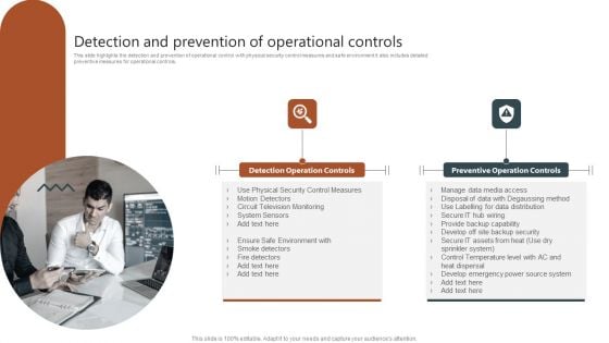 Organizations Risk Management And IT Security Detection And Prevention Of Operational Controls Summary PDF