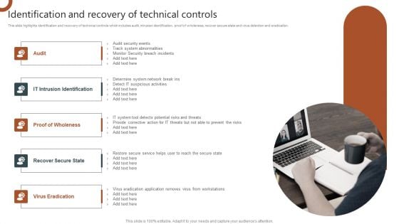 Organizations Risk Management And IT Security Identification And Recovery Of Technical Controls Introduction PDF