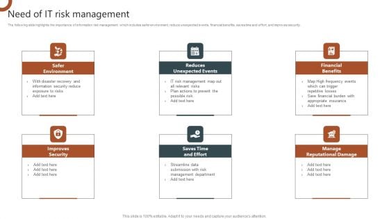 Organizations Risk Management And IT Security Need Of IT Risk Management Portrait PDF Organizations Risk Management And IT Security Need Of IT Risk Management Portrait PDF