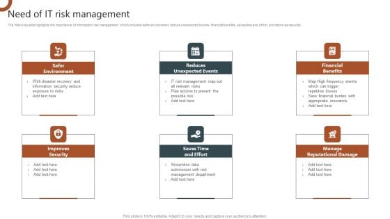 Organizations Risk Management And IT Security Need Of IT Risk Management Portrait PDF