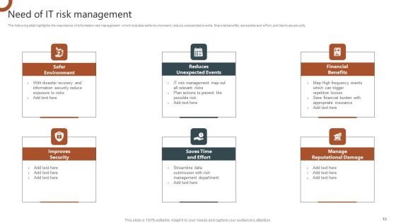 Organizations Risk Management And IT Security Ppt PowerPoint Presentation Complete With Slides Slide10