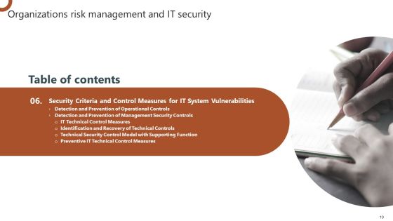 Organizations Risk Management And IT Security Ppt PowerPoint Presentation Complete With Slides Slide19