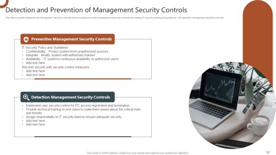 Organizations Risk Management And IT Security Ppt PowerPoint Presentation Complete With Slides Slide22