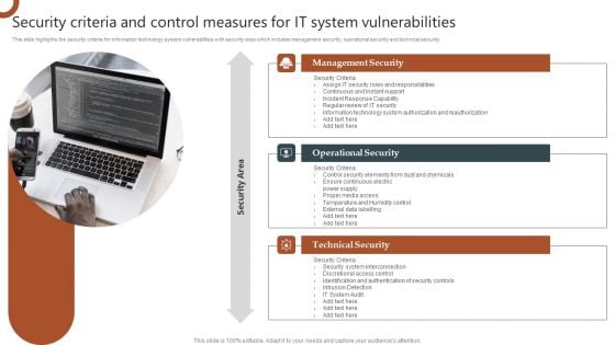 Organizations Risk Management And IT Security Security Criteria And Control Measures For IT System Vulnerabilities Diagrams PDF