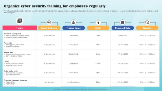 Organize Cyber Security Training For Employees Regularly Ppt PowerPoint Presentation File Diagrams PDF
