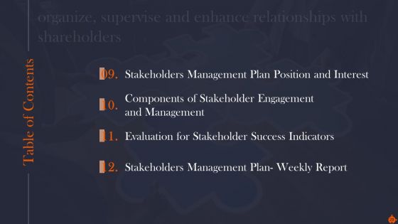 Organize Supervise And Enhance Relationships With Shareholders Ppt PowerPoint Presentation Complete Deck With Slides